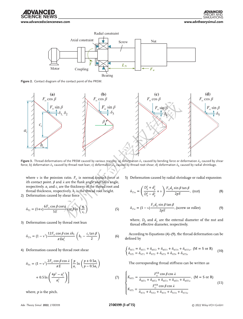 Research on Fractal Model of Load Distribution and Axial Stiffness of ...
